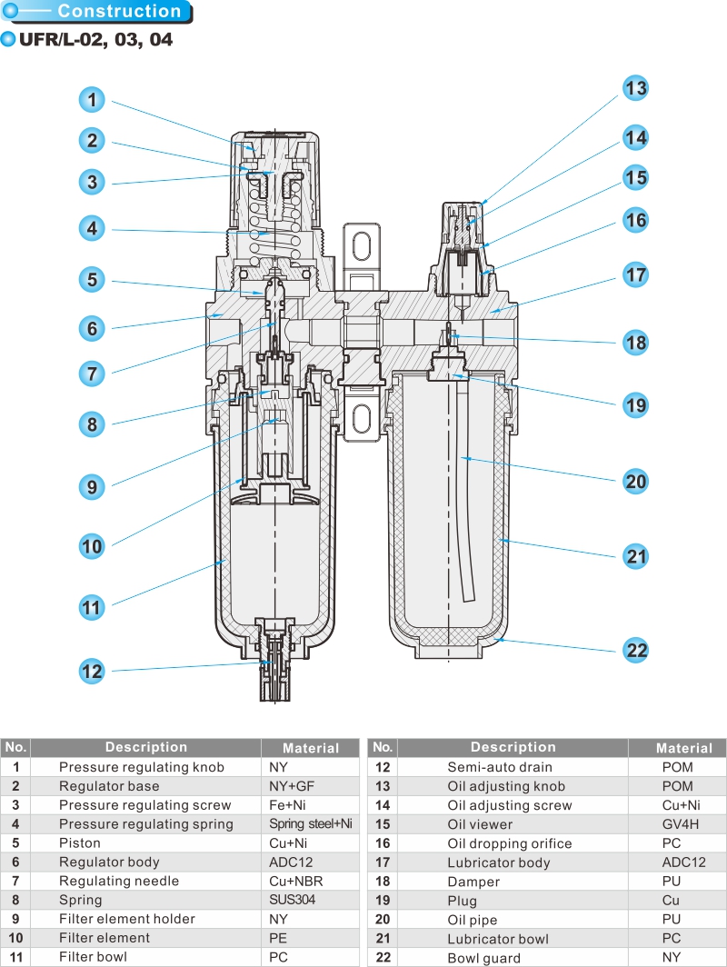 air pressure regulator diagram nufrl series pneumatic frl unit shako filters regulators air pressure regulator diagram nufrl series pneumatic frl unit shako filters regulators