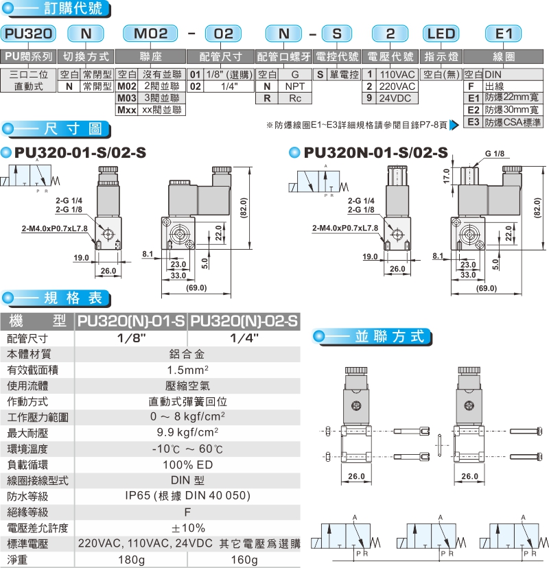 proimages/product_tw/2_SOLENOID_LAVLES/PU320.jpg