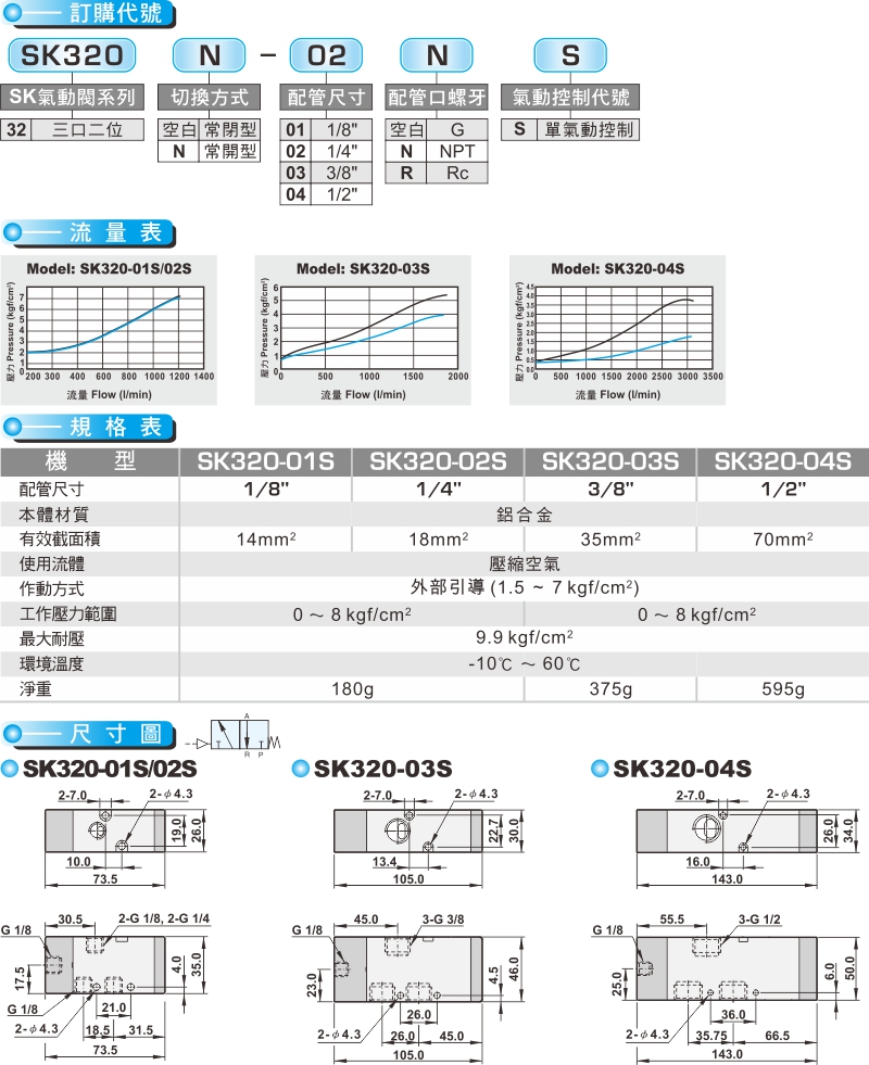 proimages/product_tw/2_SOLENOID_LAVLES/SK320.jpg