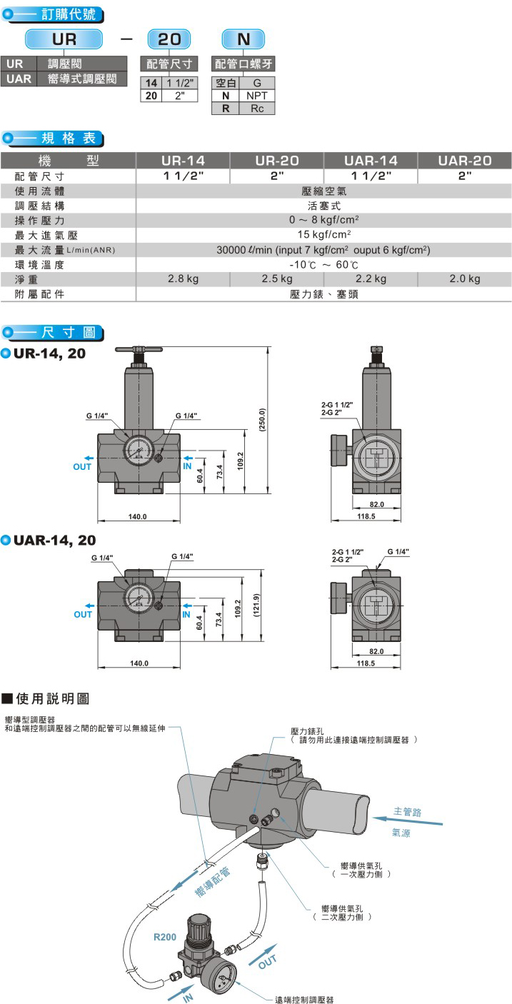 proimages/product_tw/Air Filter Regulator/UR-20.jpg proimages/product_tw/Air Filter Regulator/UR-20.jpg