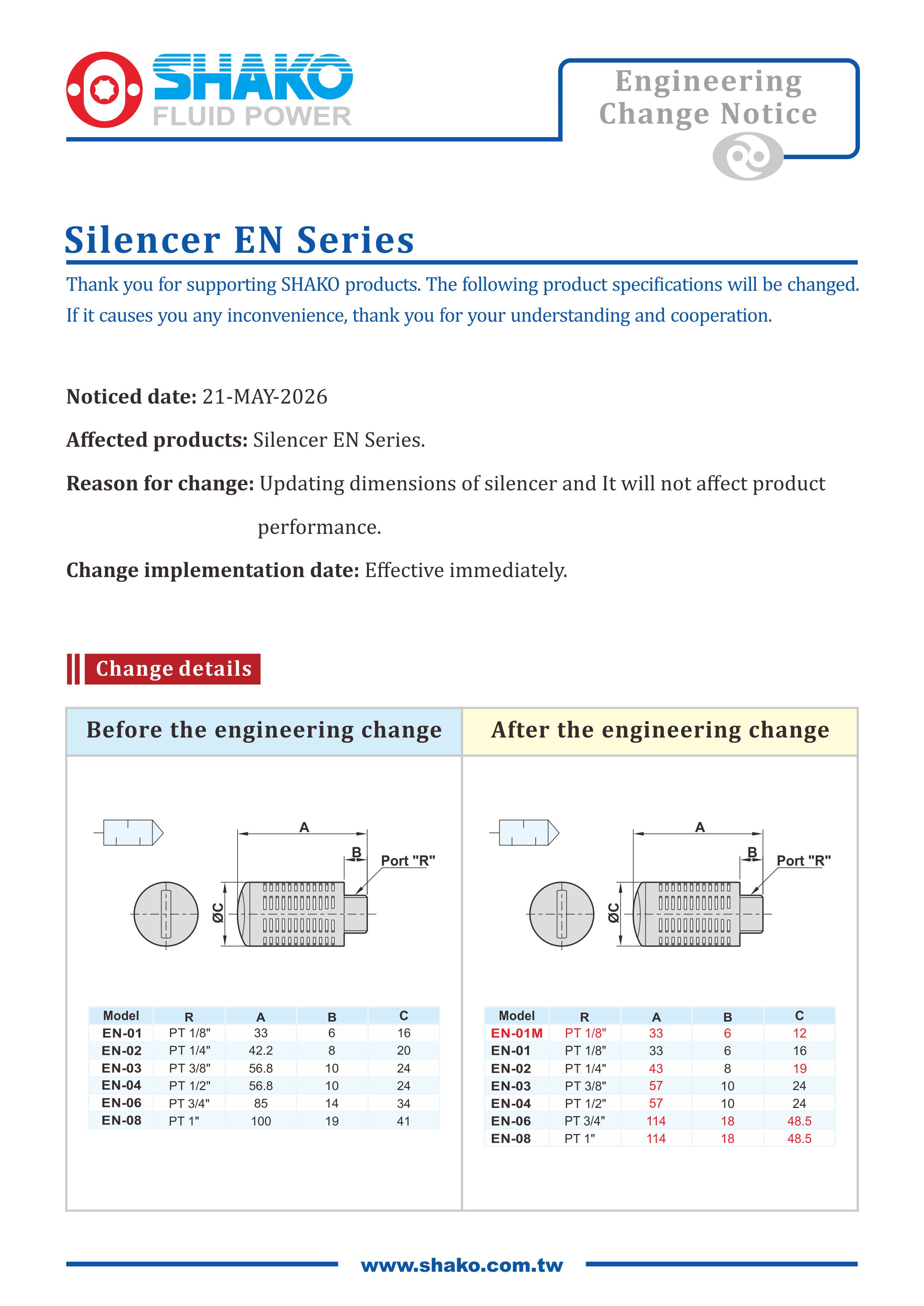 proimages/0_Product_Change_Notification/1150521消音器EN規格表設變/設變消音器EN規格表_en.jpg
