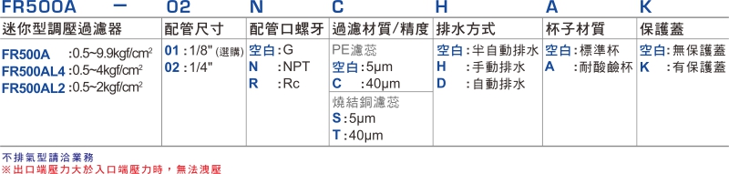 proimages/1_2020_tw/1/1_How_to_order/FR500A.jpg