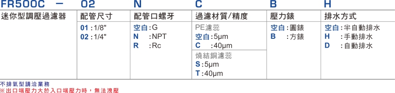 proimages/1_2020_tw/1/1_How_to_order/FR500C.jpg