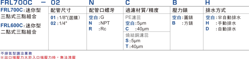 proimages/1_2020_tw/1/1_How_to_order/FRL700C+600C.jpg