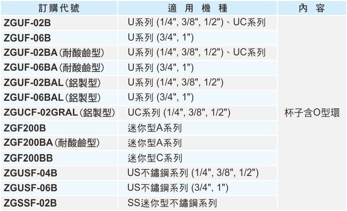 proimages/1_2020_tw/1/1_How_to_order/Filter_bowl.jpg