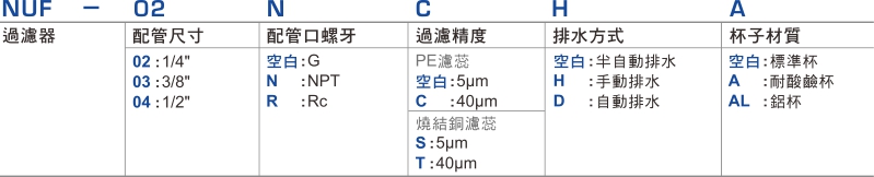 proimages/1_2020_tw/1/1_How_to_order/NUF.jpg