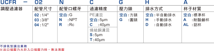 proimages/1_2020_tw/1/1_How_to_order/UCFR.jpg