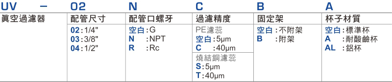 proimages/1_2020_tw/1/1_How_to_order/UV.jpg