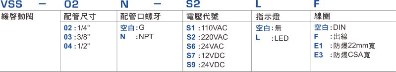 proimages/1_2020_tw/1/1_How_to_order/VSS.jpg