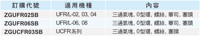 proimages/1_2020_tw/1/1_How_to_order/ZGUFR02SB.jpg