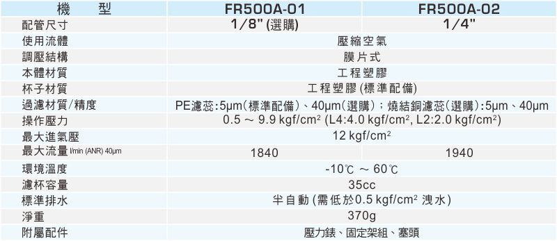 proimages/1_2020_tw/1/2_specifications/FR500A.jpg