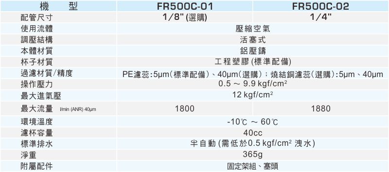 proimages/1_2020_tw/1/2_specifications/FR500C.jpg