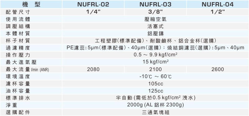 proimages/1_2020_tw/1/2_specifications/NUFRL.jpg