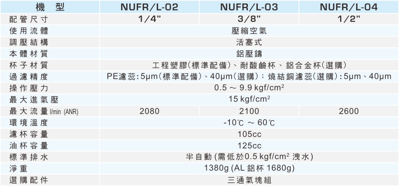 proimages/1_2020_tw/1/2_specifications/NUFR／L.jpg