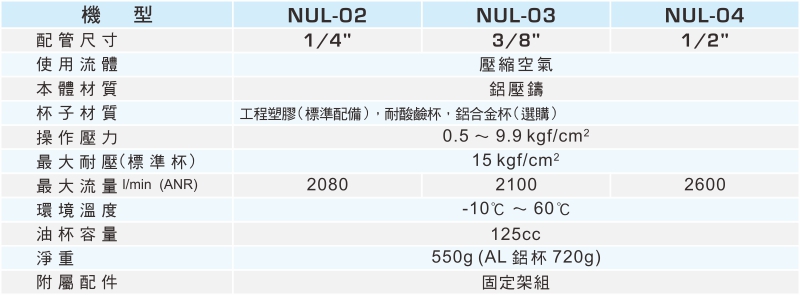 proimages/1_2020_tw/1/2_specifications/NUL-.jpg