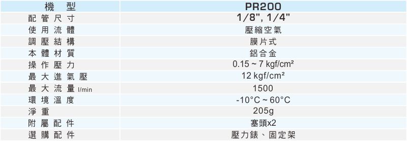 proimages/1_2020_tw/1/2_specifications/PR200.jpg