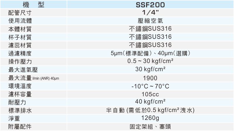 proimages/1_2020_tw/1/2_specifications/SSF200.jpg