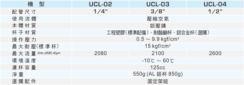 proimages/1_2020_tw/1/2_specifications/UCL.jpg