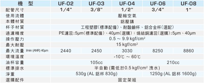 proimages/1_2020_tw/1/2_specifications/UF.jpg