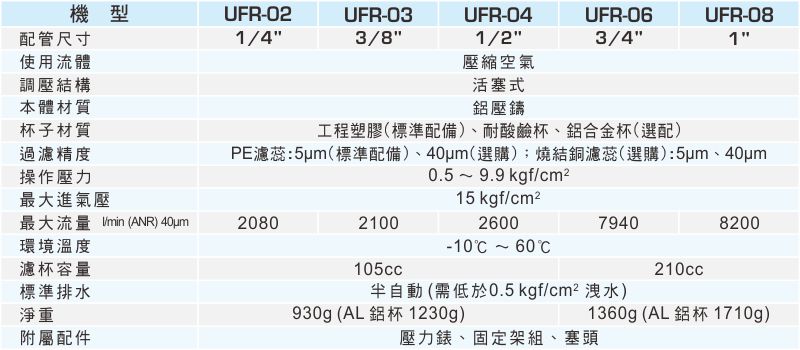 proimages/1_2020_tw/1/2_specifications/UFR.jpg
