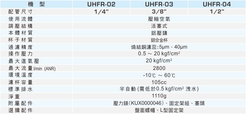 proimages/1_2020_tw/1/2_specifications/UHFR.jpg
