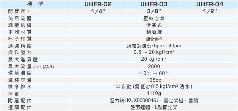 proimages/1_2020_tw/1/2_specifications/UHFR.jpg