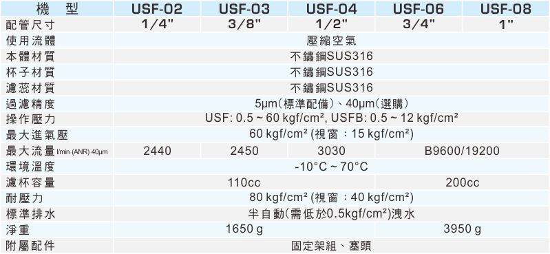 proimages/1_2020_tw/1/2_specifications/USF-0115.jpg