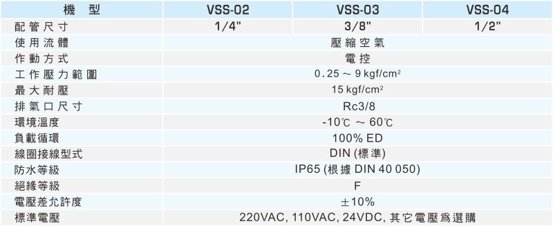 proimages/1_2020_tw/1/2_specifications/VSS.jpg