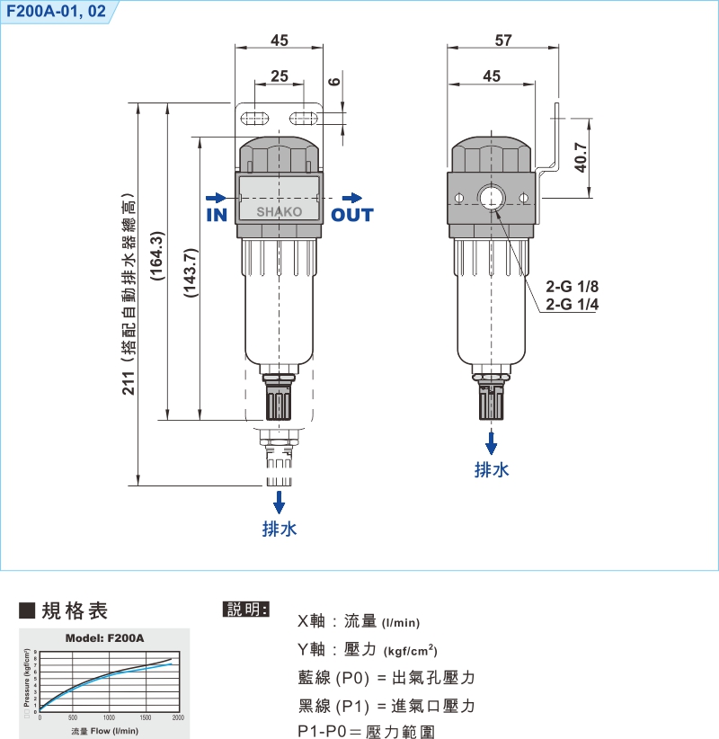 proimages/1_2020_tw/1/3_Dimensions/F200A.jpg