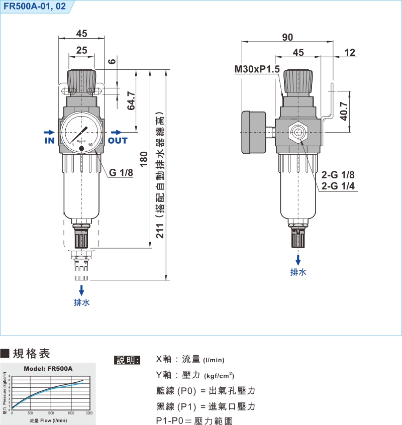 proimages/1_2020_tw/1/3_Dimensions/FR500A.jpg