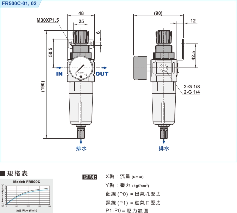 proimages/1_2020_tw/1/3_Dimensions/FR500C.jpg