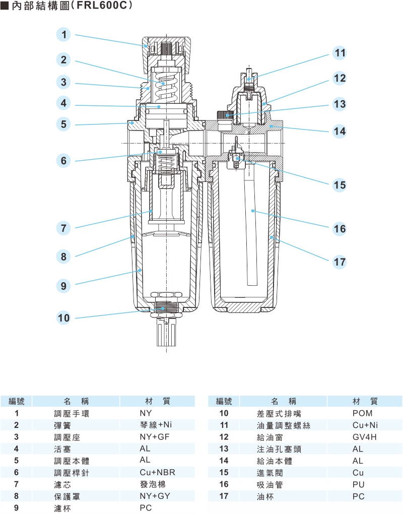 proimages/1_2020_tw/1/3_Dimensions/FRL700C+600C-2.jpg