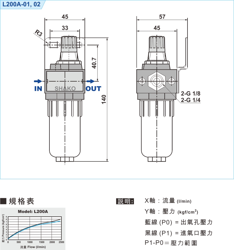 proimages/1_2020_tw/1/3_Dimensions/L200A.jpg