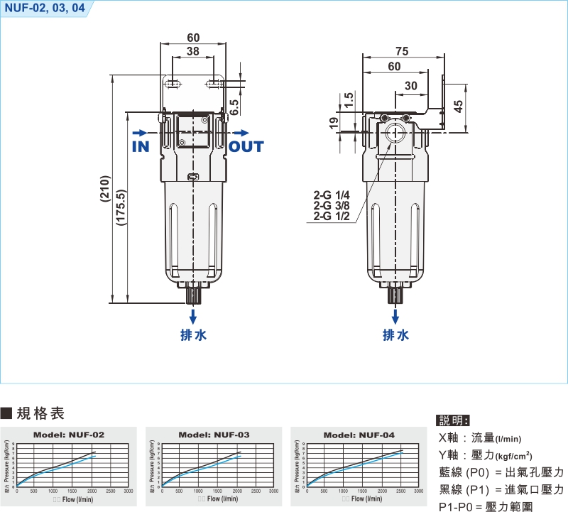 proimages/1_2020_tw/1/3_Dimensions/NUF.jpg