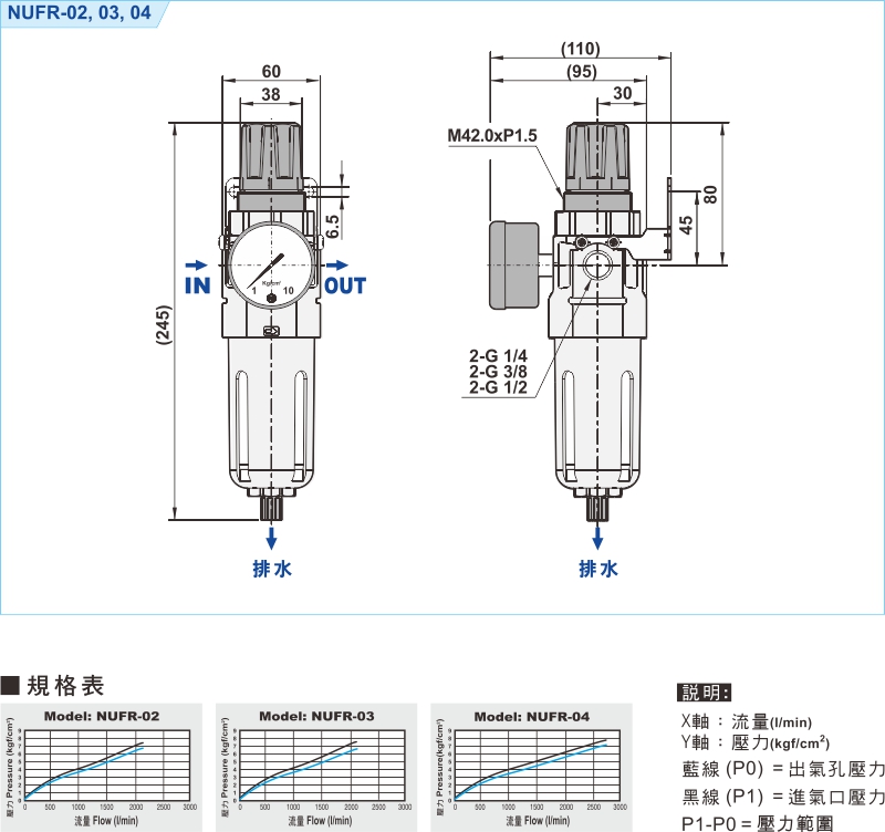 proimages/1_2020_tw/1/3_Dimensions/NUFR.jpg