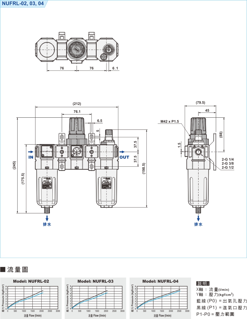 proimages/1_2020_tw/1/3_Dimensions/NUFRL.jpg