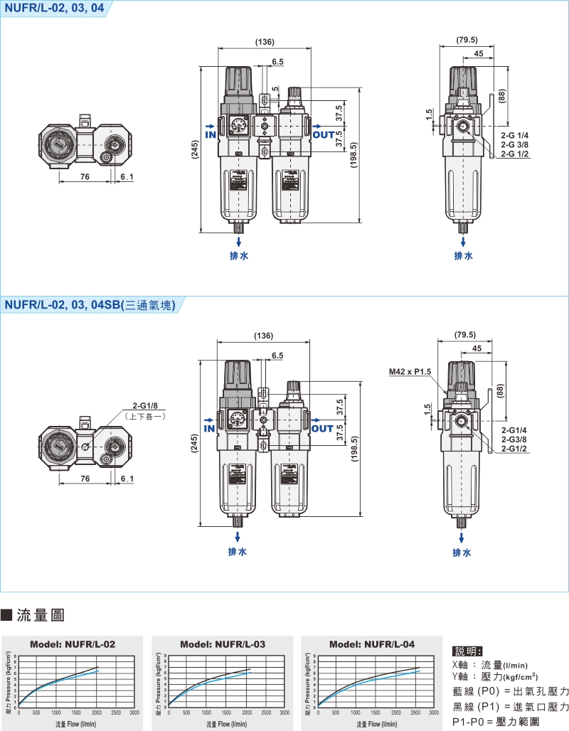 proimages/1_2020_tw/1/3_Dimensions/NUFR／L-1.jpg