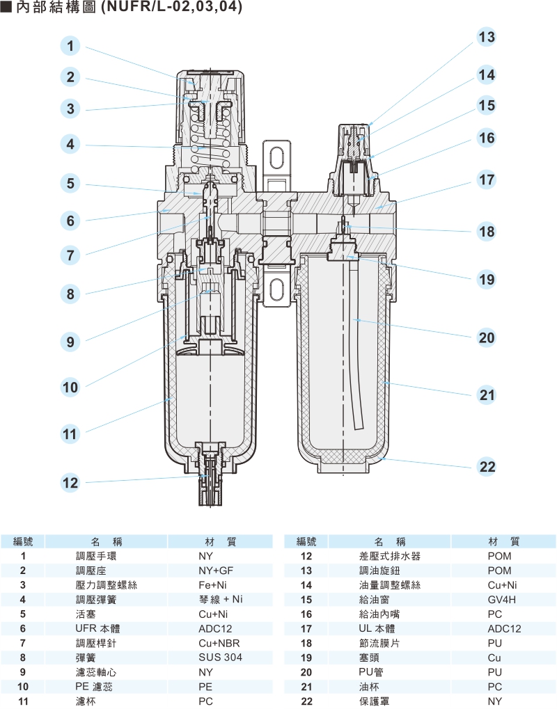 proimages/1_2020_tw/1/3_Dimensions/NUFR／L-2.jpg