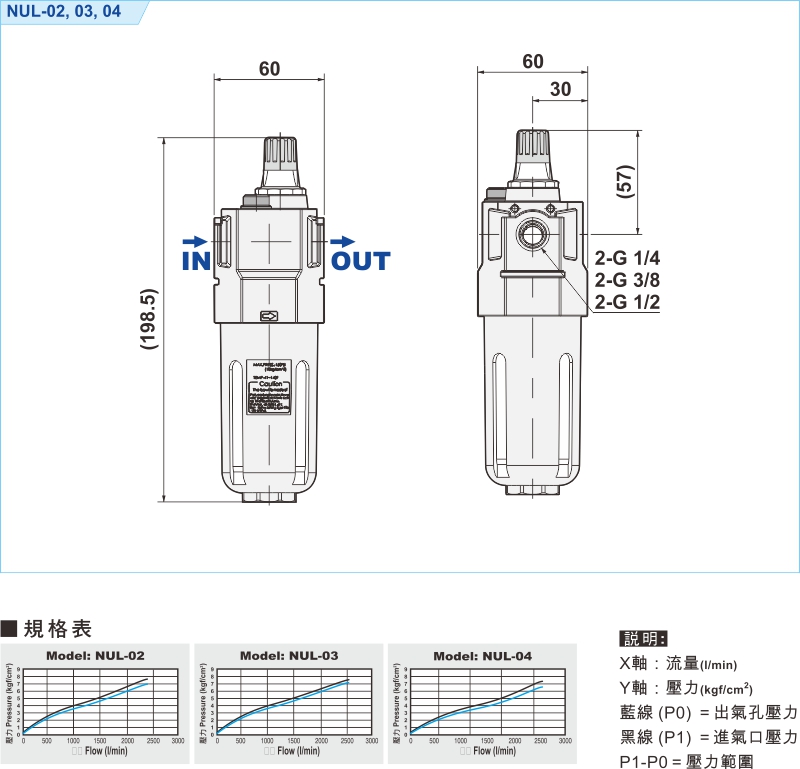 proimages/1_2020_tw/1/3_Dimensions/NUL-.jpg