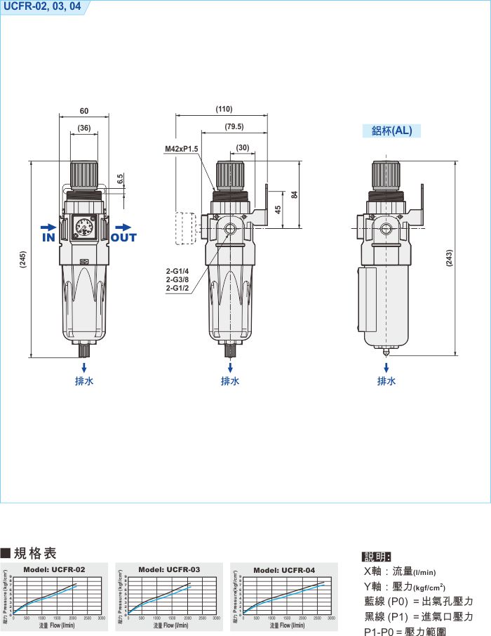 proimages/1_2020_tw/1/3_Dimensions/UCFR.jpg