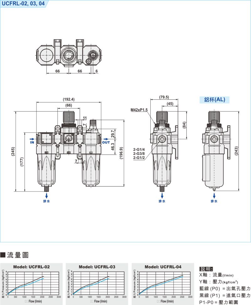 proimages/1_2020_tw/1/3_Dimensions/UCFRL.jpg