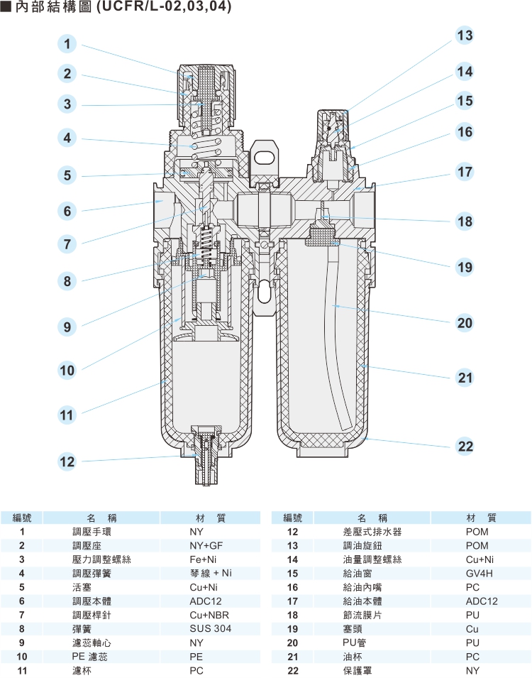 proimages/1_2020_tw/1/3_Dimensions/UCFR_／L-2.jpg