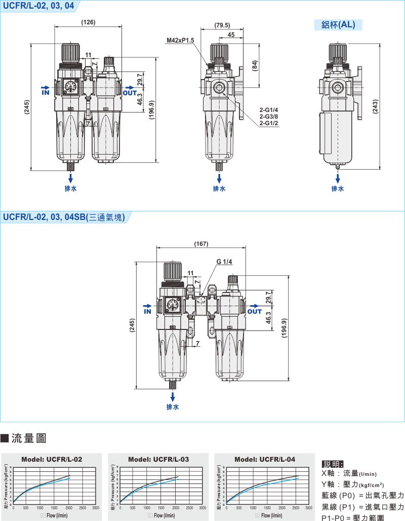 proimages/1_2020_tw/1/3_Dimensions/UCFR／L-1.jpg