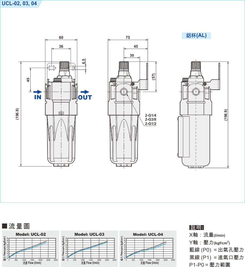 proimages/1_2020_tw/1/3_Dimensions/UCL.jpg