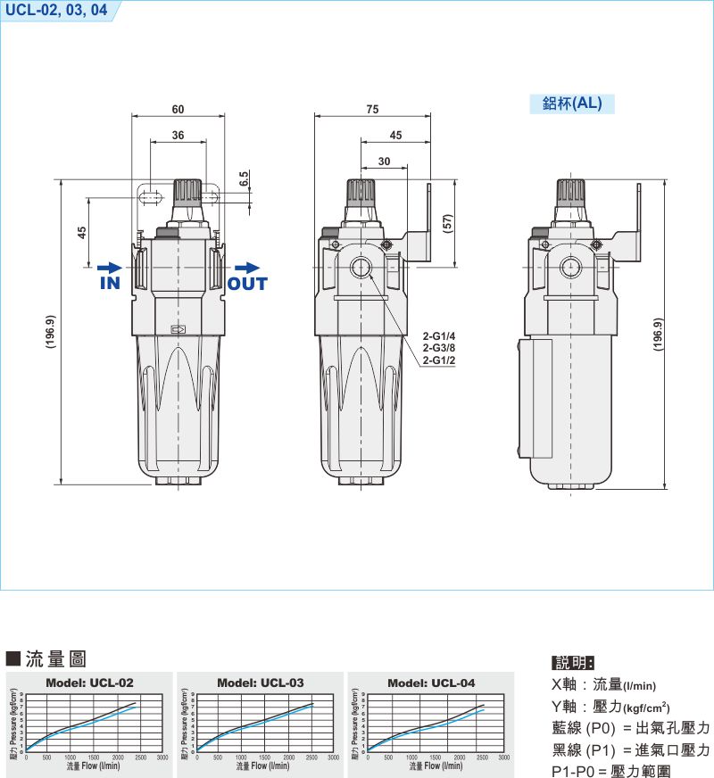 proimages/1_2020_tw/1/3_Dimensions/UCL.jpg