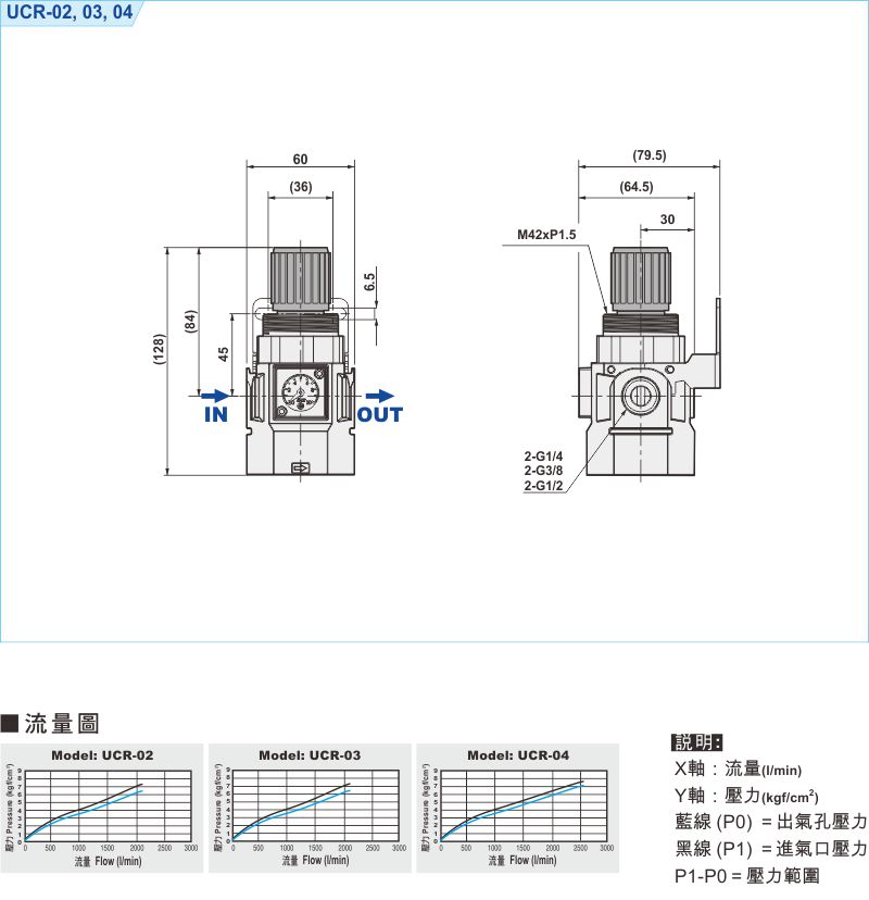 proimages/1_2020_tw/1/3_Dimensions/UCR.jpg