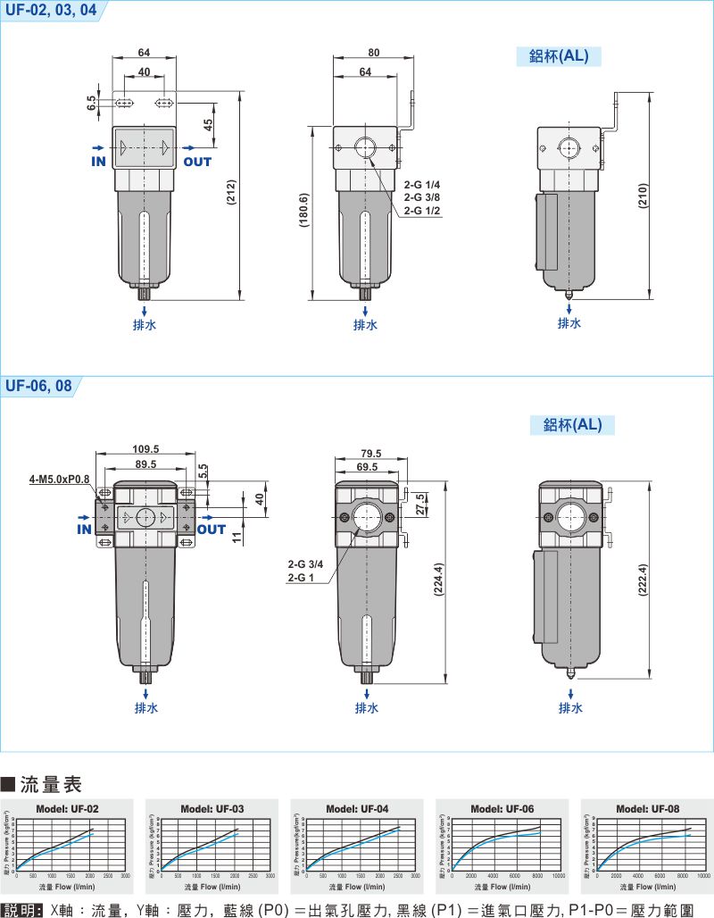 proimages/1_2020_tw/1/3_Dimensions/UF.jpg