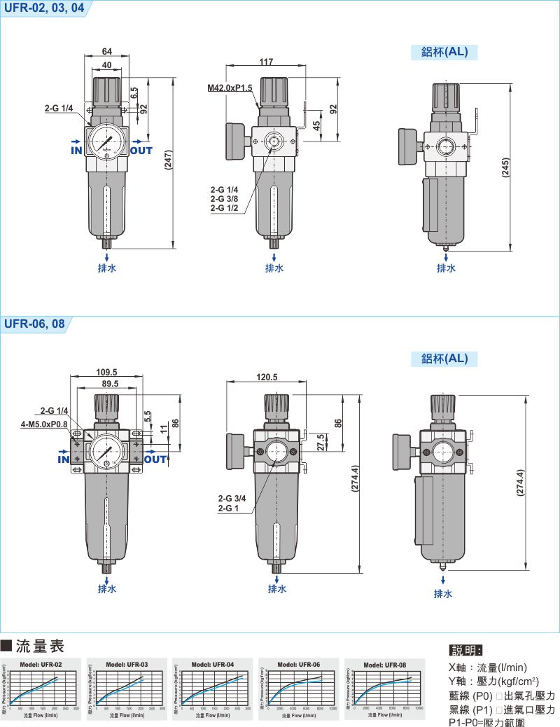 proimages/1_2020_tw/1/3_Dimensions/UFR.jpg