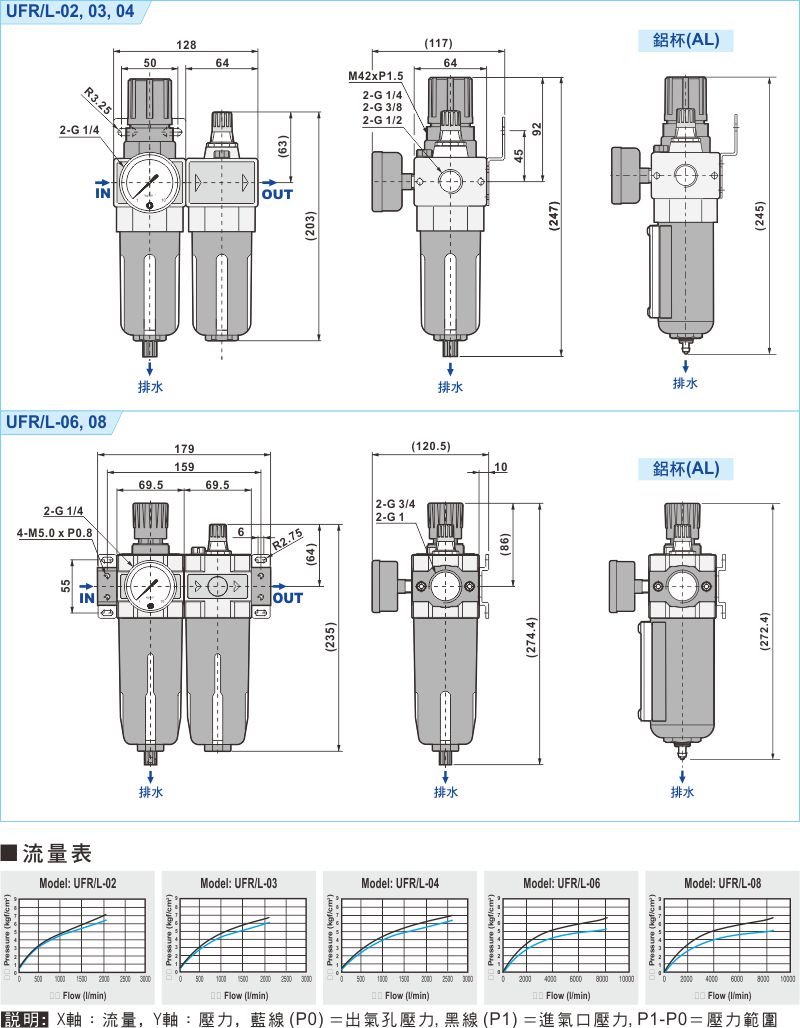 proimages/1_2020_tw/1/3_Dimensions/UFR／L-1.jpg