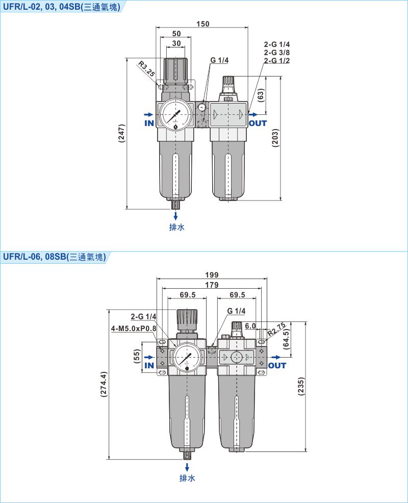 proimages/1_2020_tw/1/3_Dimensions/UFR／L-2.jpg